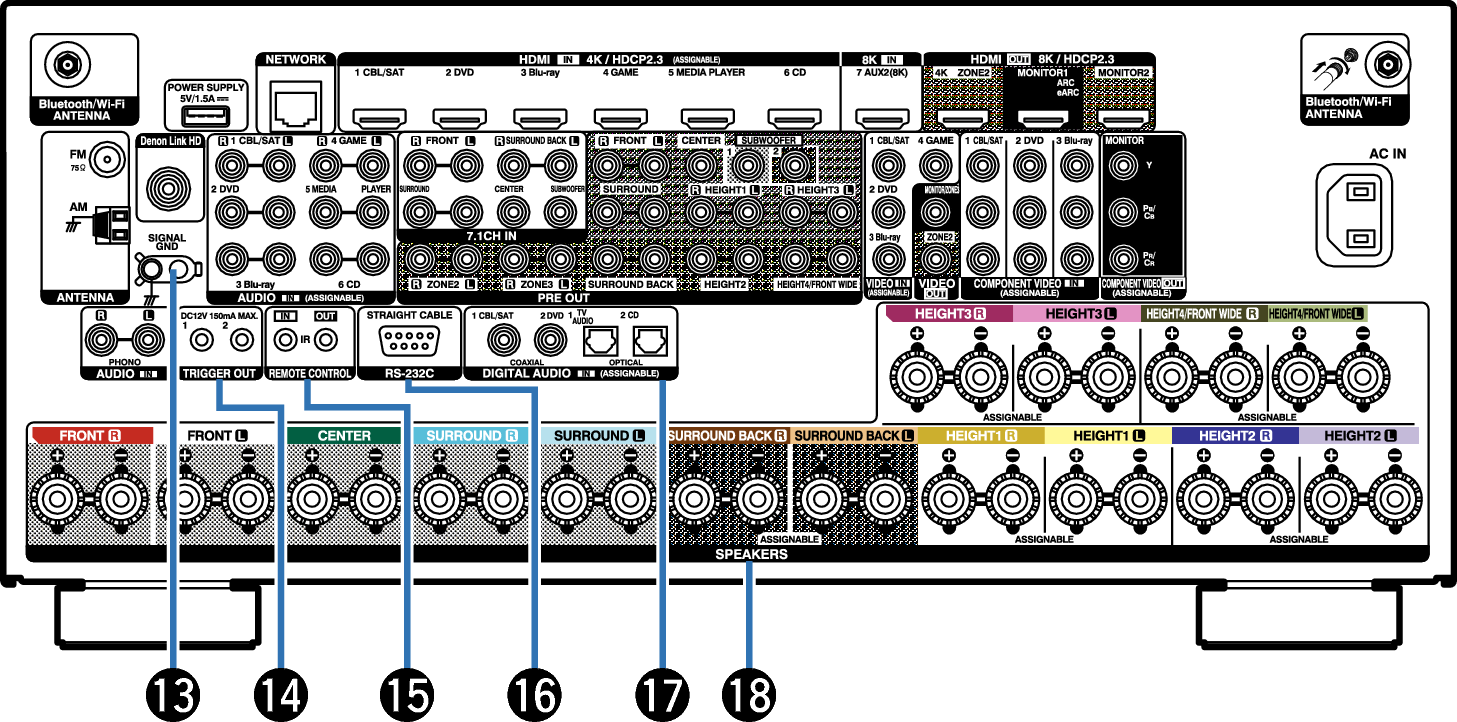 Name Rear Small3 A110E3